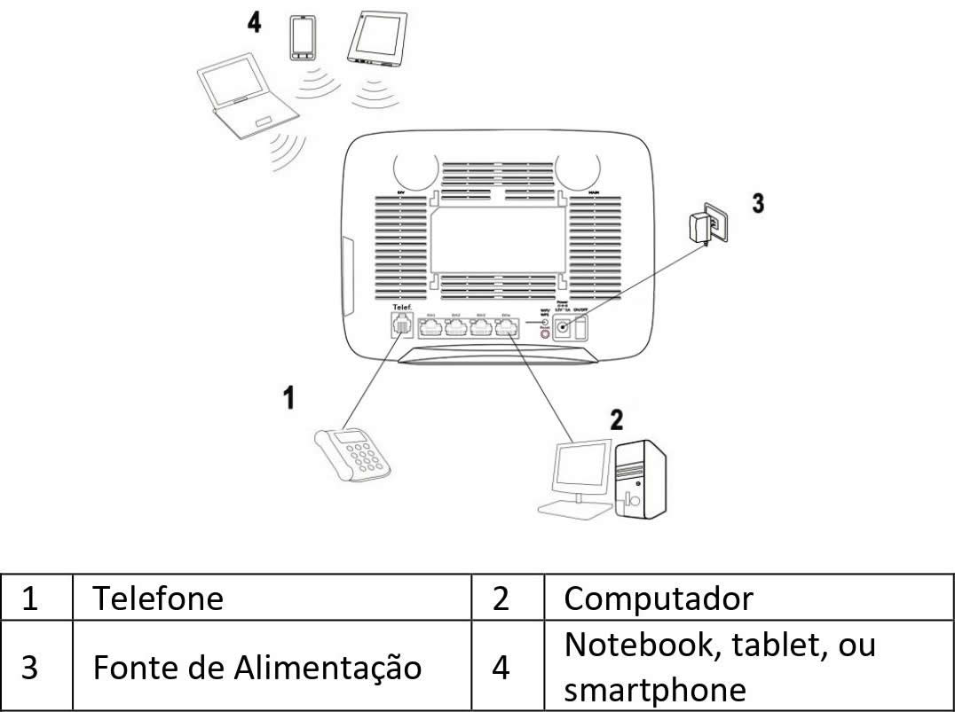 Instalação - Imagem 7