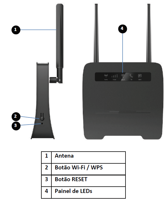 Instalação - Imagem 2
