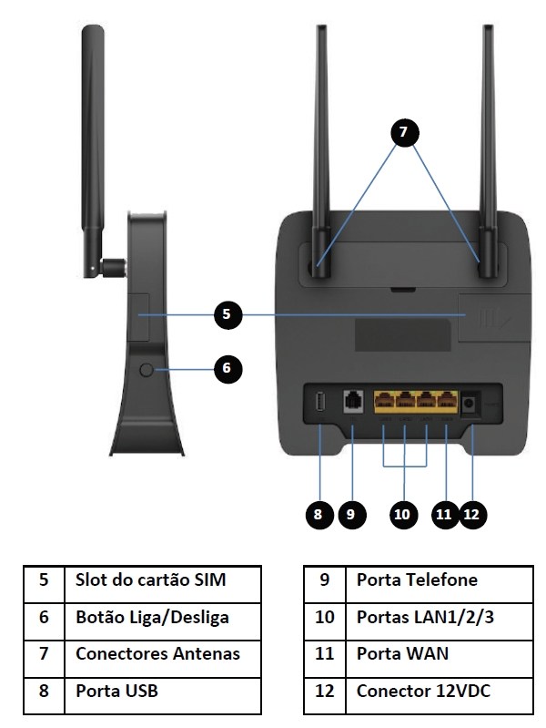Instalação - Imagem 3
