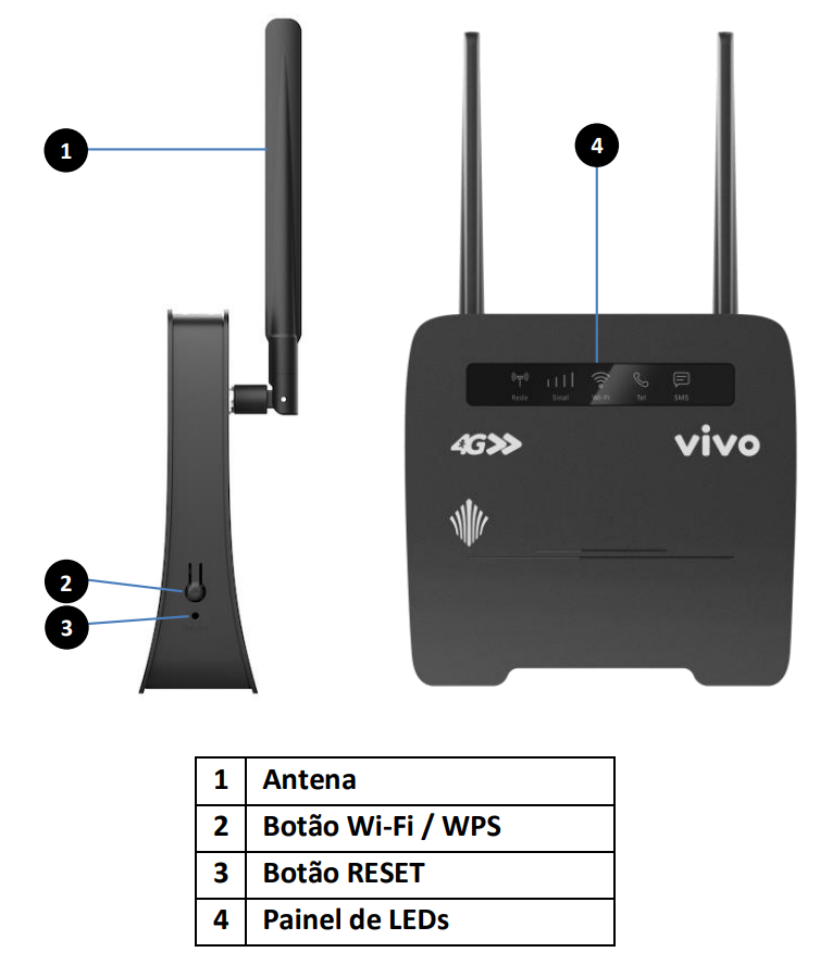 Instalação - Imagem 2