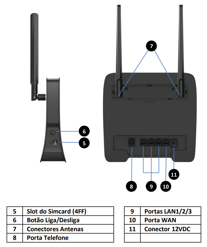 Instalação - Imagem 3